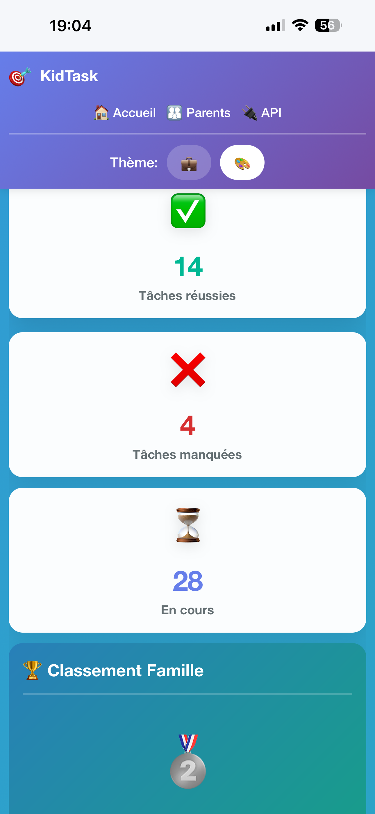 Statistiques tâches